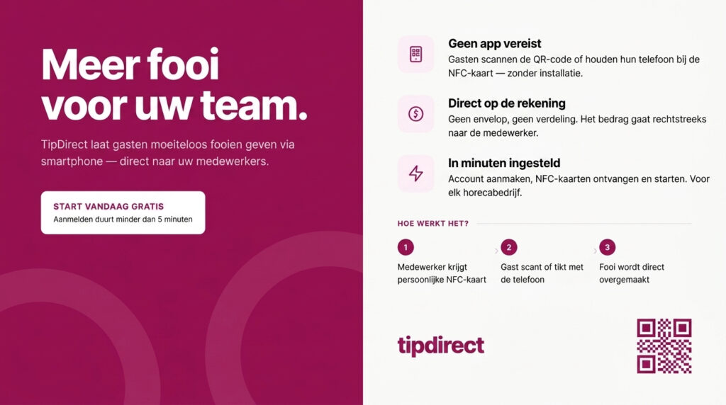 TipDirect Digitale fooi ontvangen