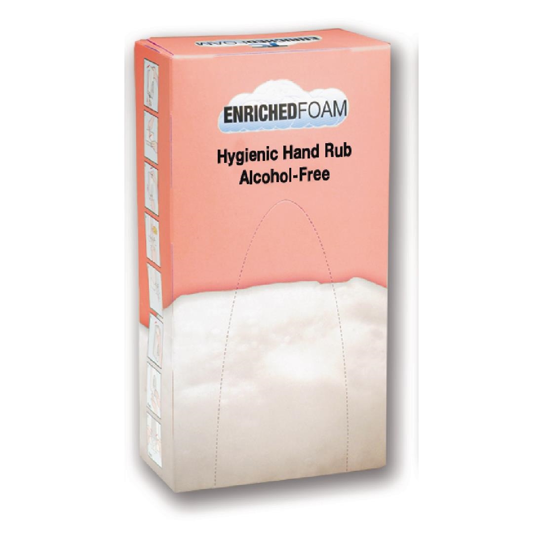 Rubbermaid Manual ongeparfumeerde handreiniger schuim alcoholvrij - 800ml (6 stuks) - Afbeelding 2