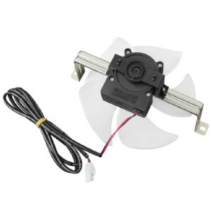 Polar Cirkelventilator