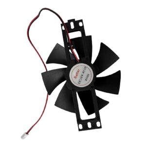 Buffalo ventilator 3000W