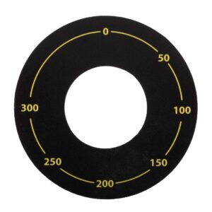 Buffalo 600 Series paneel