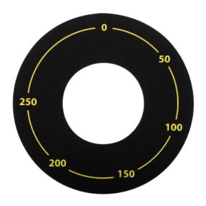 Buffalo 600 Series paneel label
