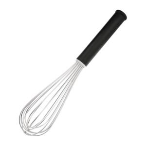 Vogue zware garde 30,5 cm