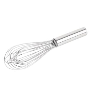 Vogue lichte garde 25 cm