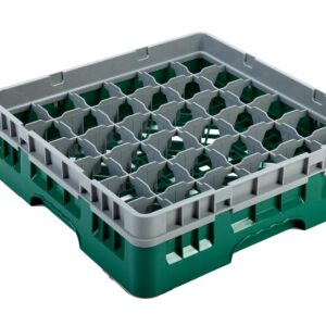 GLAZENKORF 36